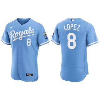 Nicky Lopez Kansas City Royals Powder Blue 2022 Authentic Jersey