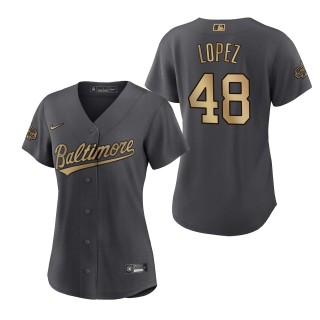 Women's Jorge Lopez Baltimore Orioles American League Charcoal 2022 MLB All-Star Game Replica Jersey